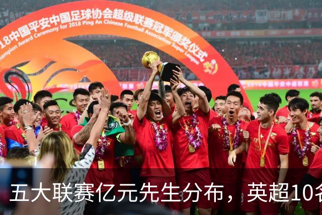 五大联赛亿元先生分布，英超10名球星身价破亿，意甲一个没有暴露残酷差距