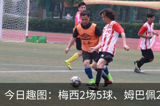 今日趣图：梅西2场5球、姆巴佩2场4球、哈兰德2场4球，凯恩2场?球
